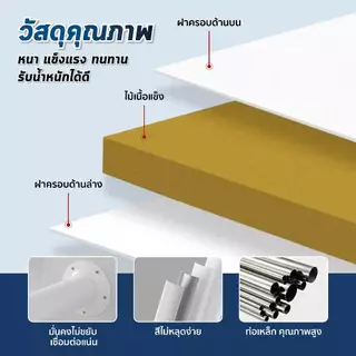 ถูกที่สุด Dospace โต๊ะอ่านหนังสือ ยาว80/100/120/140CM โต๊ะทำงานสีขาว โต๊ะคอมพิวเตอร์