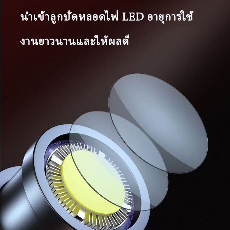✨ส่งจากกรุงเทพฯ ✨YM-80 สปอตไลท์ถ่ายภาพRGB LED+ขาตั้ง2.1m+รีโมทควบคุมไฟรุ่น/ RGB5สี+LED Photographic Spotlight RGB fly