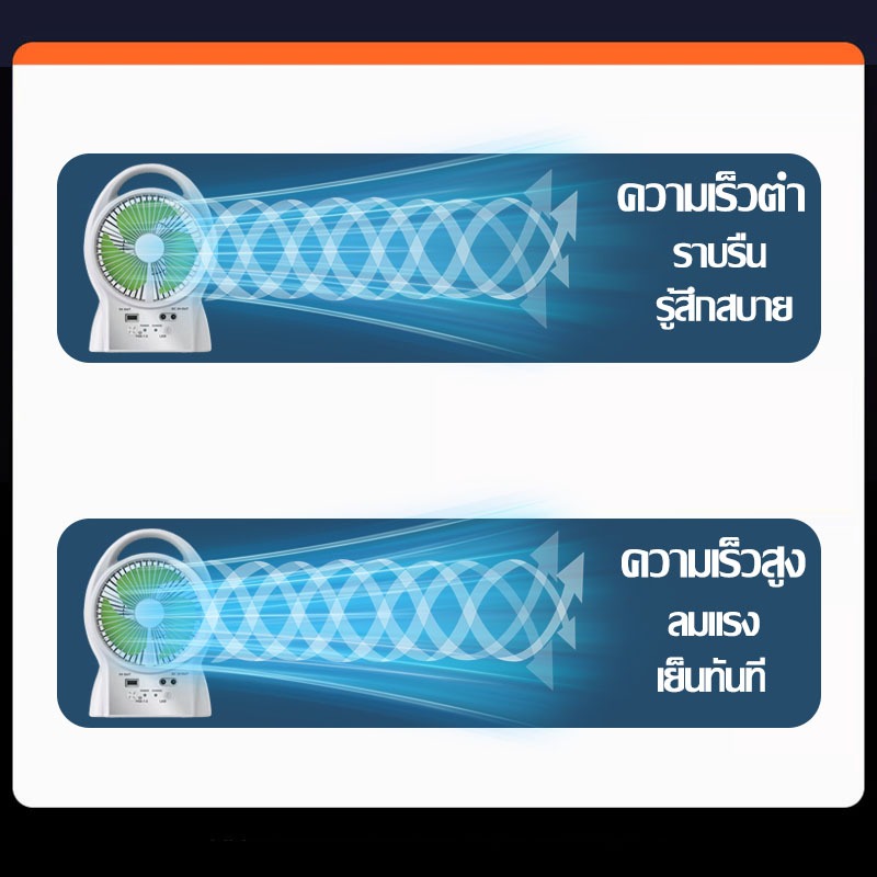 【รับประกัน30ป】GDTIMES พัดลมโซล่าเซลล์ 6นิ้ว มีไฟLED สว่างสูง 2ดวงในตัว ลมแรง เสียงเบา ใช้เป็นไฟสว่างกลางคืนได้ Solar fan - รูปที่ 3