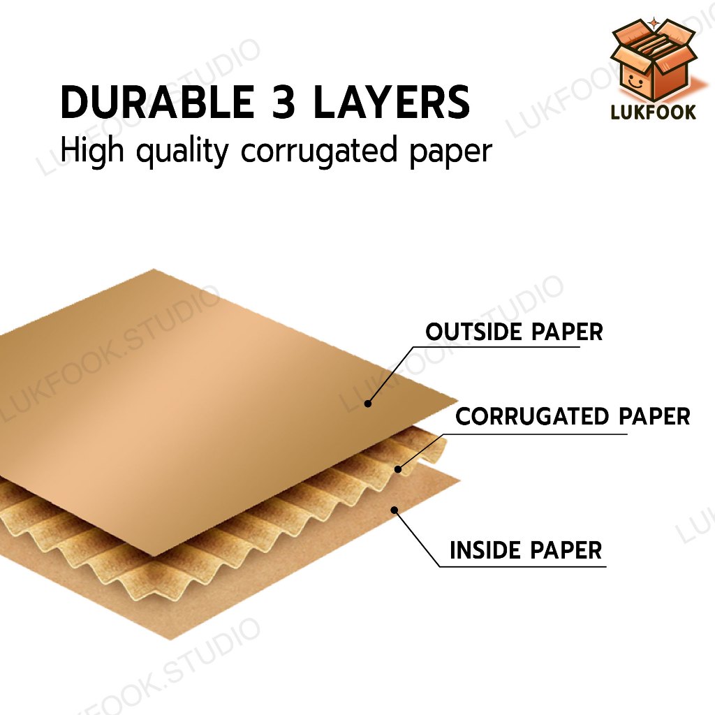 กล่องไดคัทหูช้าง (10 กล่อง/แพ็ค)  ขนาด 24x42x6 ซม. กล่องใส่หนังสือ กรอบรูป คัพเค้ก กล่องของขวัญ