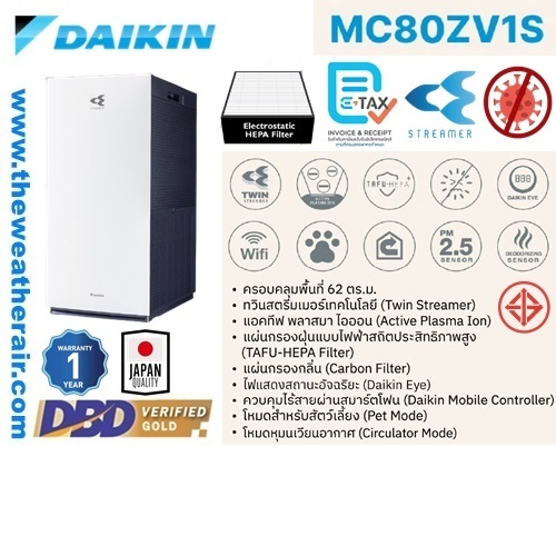 เครื่องฟอกอากาศไดกิ้น Daikin (Air Purifier) พื้นที่ 62 ตร.ม. MC80ZV1S,พื้นที่ 41 ตร.ม.