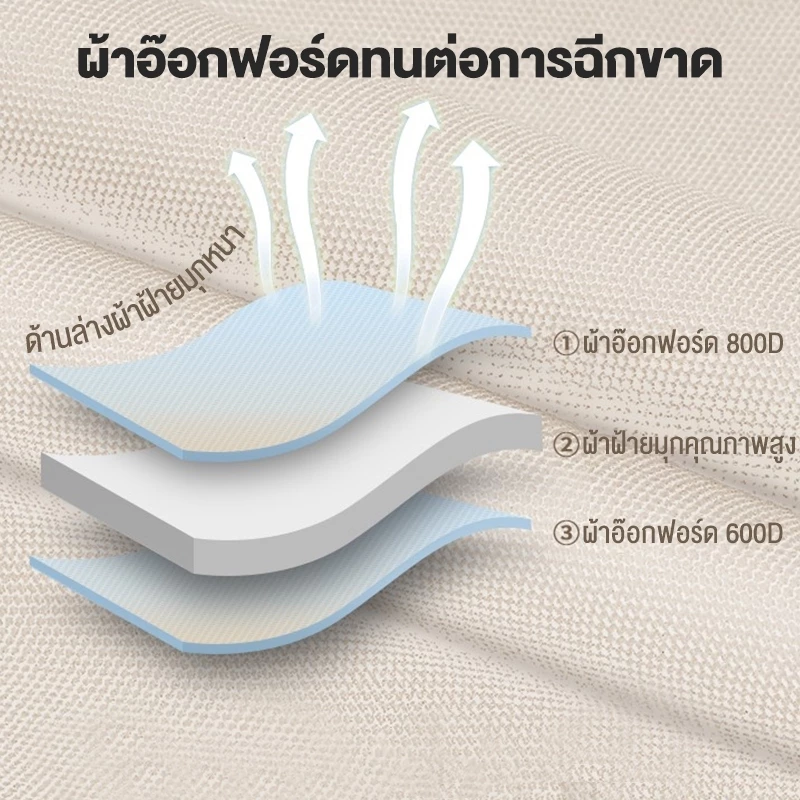 เก้าอี้แคมป์ปิ้งพับได้ รับน้ำหนัก 300 กก thumbnail 9