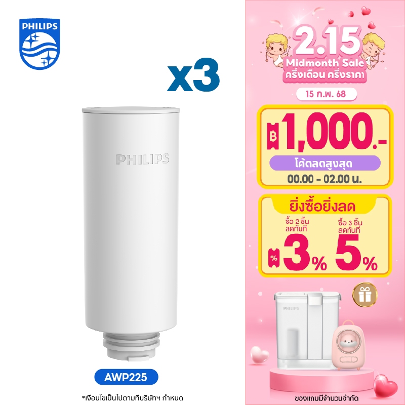 Philips water เครื่องกรองน้ำ ไส้กรอง รุ่น AWP225（3pack）water purifier filter สำหรับเครื่องกรองน้ำรุ่นAWP2980WHไส้กรอง