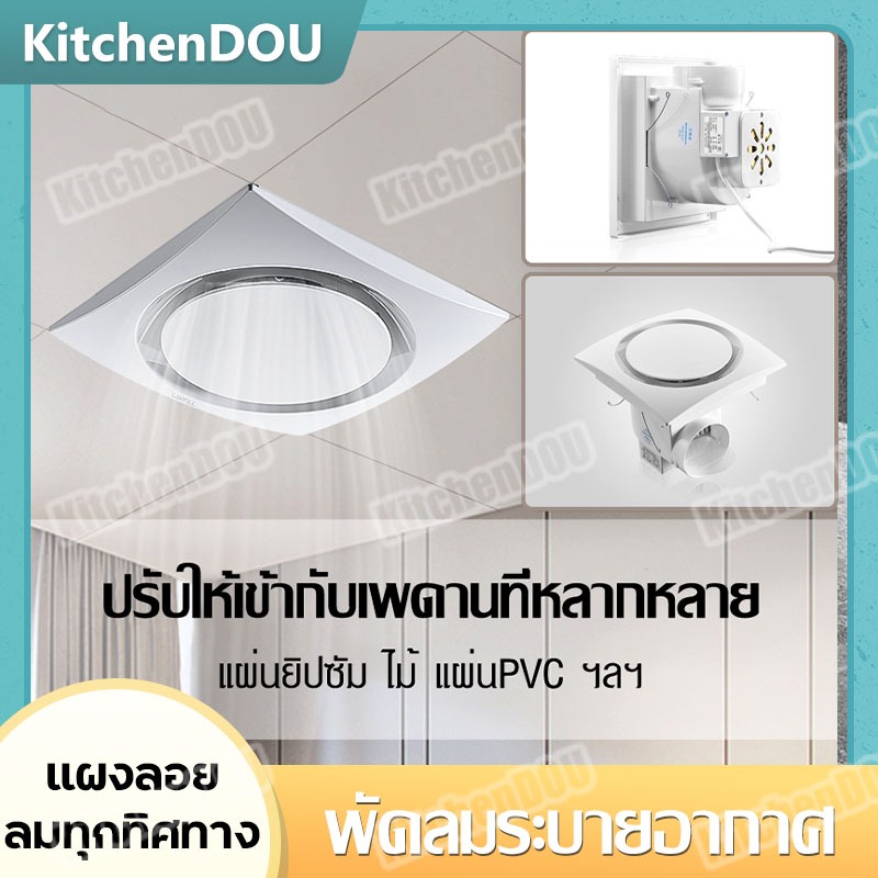 พัดลมดูดอากาศ LAVFILL พัดลมดูดอากาศผนัง 4/6 8/10 คุณภาพดี พัดลมดูดอากาศ ระบายอากาศ