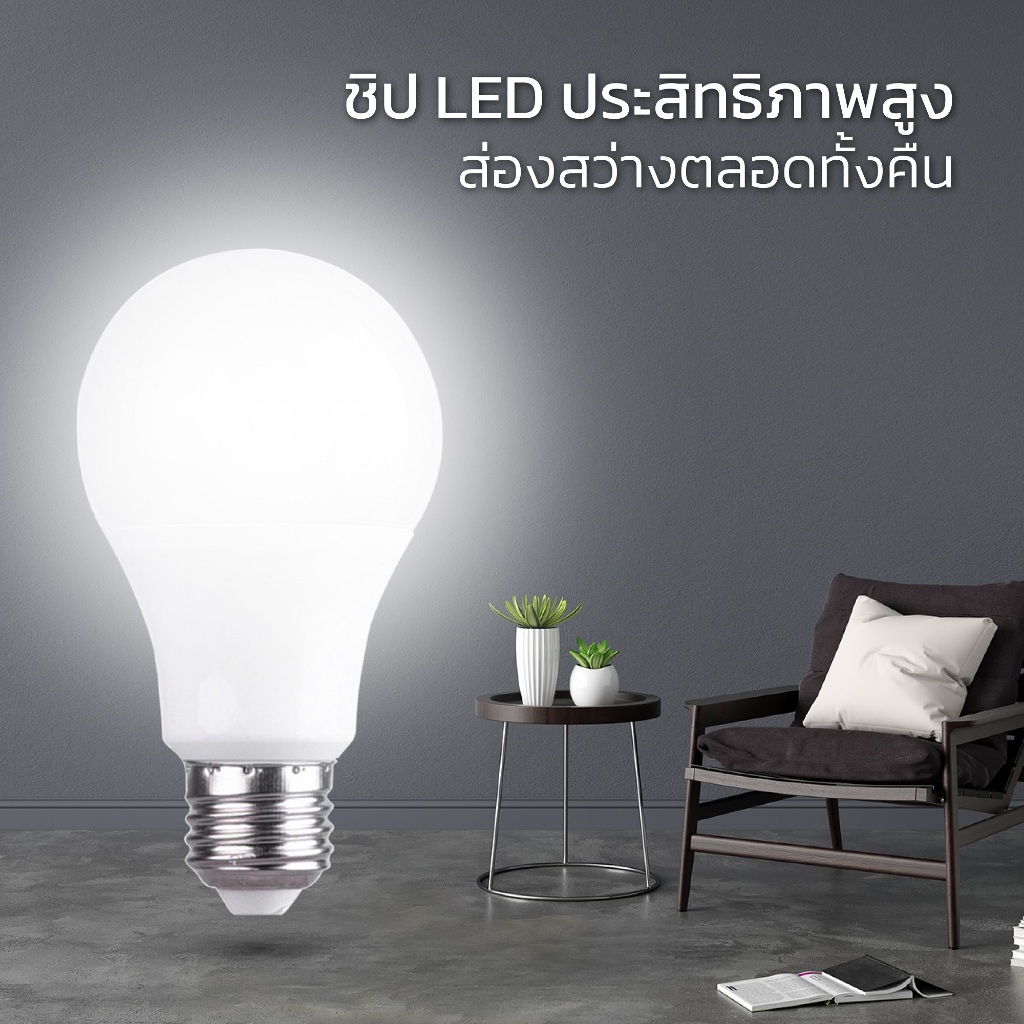 1แถม1 หลอดไฟ LED หลอดไฟแอลอีดี Bulb light ขนาด 5w 7w 9w 12w 15w ขั้วรับหลอด E27 220โวลต์ Tham coffee