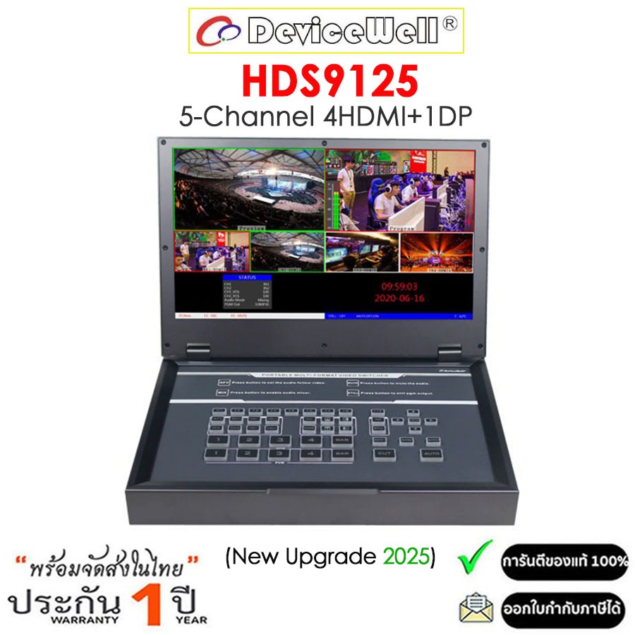 DeviceWell HDS9125 สวิตช์หน้าจอมอนิเตอร์ 5-Channel 4HDMI+1DP Inputs หน้าจอ LCD ขนาด 11.6 นิ้ว (รับปร