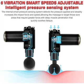ปืนนวด จอแอลซีดี Massage gun เครื่องนวดไฟฟ้า ปืนนวดกล้ามเนื้อ สำหรับนวดกล้ามเนื้อ เครื่องนวดหลัง ชุดดัมเบลพร้อมบาร์เบล