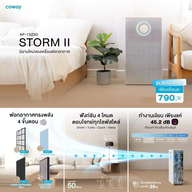 เครื่องฟอกอากาศ Coway รุ่น Storm II thumbnail 8