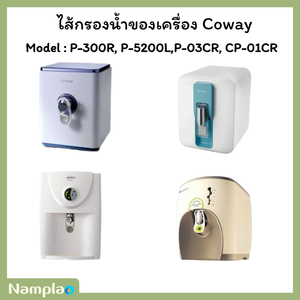ชุดไส้กรองน้ำอินไลน์ RO สำหรับ Coway P-300R/P-5200L/P-03CR/CP-01CR thumbnail 6