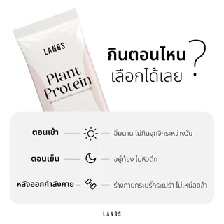 (4 กล่อง แถม 2 กล่อง ) Lanos Plant Protein Yogert Flavour โปรตีนลานอส