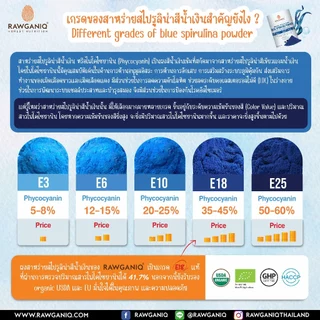 ผงสาหร่ายสไปรูลิน่าสีน้ำเงินออร์แกนิค (E18) 40g มีอย. มีผลแลป มีใบรับรองออร์แกนิค Organic Blue Spirulina Powder