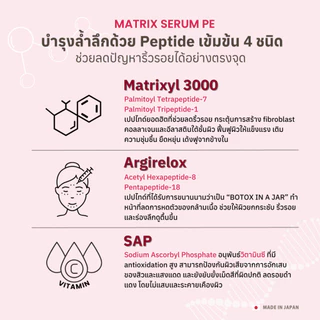 KISOCARE MATRIX SERUM PE (Peptide Serum) เซรั่มแอนตี้เอจจิ้งสูตรพรีเมี่ยม อุดมด้วยเปปไทด์ 4 ชนิด