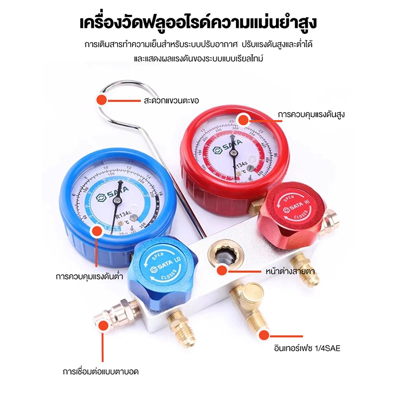 รูปภาพ 4