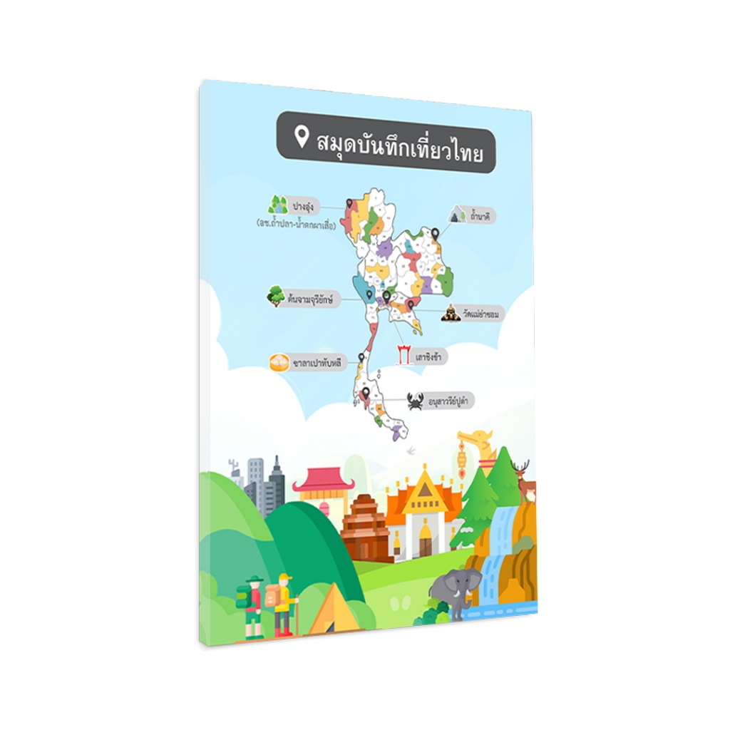 รูปภาพ 2