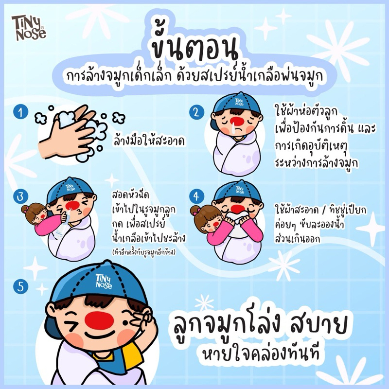 Salinex Mist Baby สเปรย์น้ำเกลือพ่นจมูกหรือล้างจมูกสำหรับเด็กอ่อน 80 ml รูปที่ 7