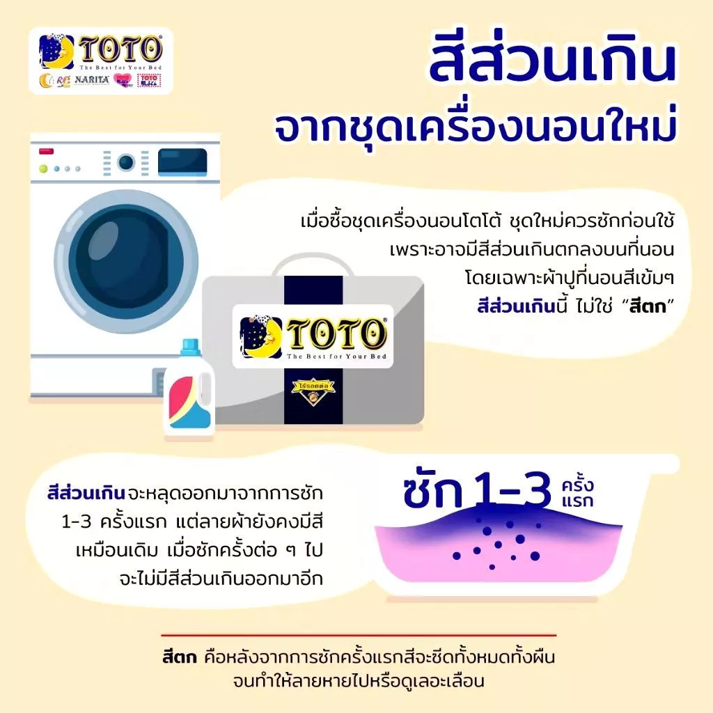 TOTO ผ้าปูที่นอน ลายโดเรม่อน thumbnail 5