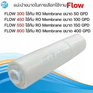 Flow Restrictor RO โฟล์ว น้ำทิ้ง ขนาด300-1500cc แบบเสียบ 2หุน Flowน้ำทิ้งสำหรับเครื่องกรองน้ำระบบ RO