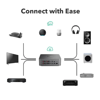 WiiM Ultra Digital Hub เครื่องเล่นเพลงสตรีมมิ่ง