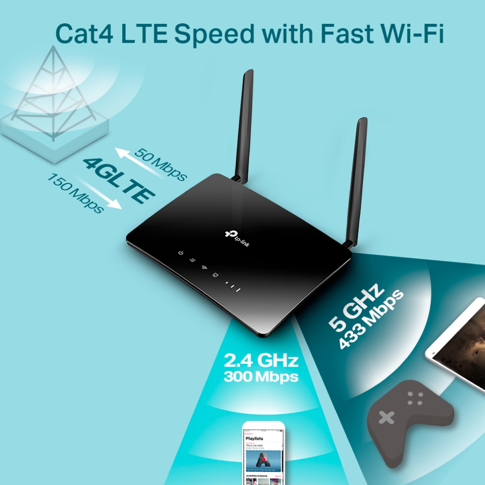 TP-Link Archer MR202 เราเตอร์ใส่ซิม ใช้งานง่ายแค่ใส่ซิมก็ใช้ได้เลย AC750 Wireless Dual Band 4G LTE Router ประกัน 3 ปี