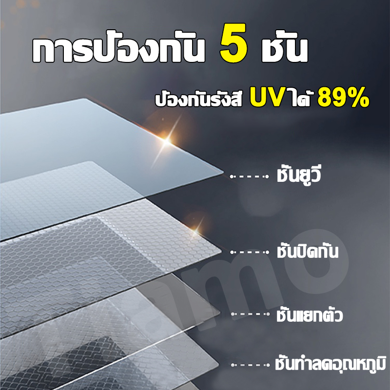 2025🔥ความโปร่งใส 200%🔥ชุดกันสาดโพลีคาร์บอเนต ขนาด 40x120 50x100 ซม.หนา3.5มม. สีใส สินค้าของแท้คุณภาพดี กันสาดสำเร็จรูป - รูปที่ 2