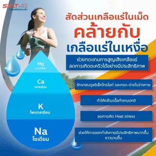 ซื้อ 4 จ่าย 3!!! Salt Pro Chews (ซอ​ลท์​ โปร​ ชิว) เกลือแร่​ "เม็ดเคี้ยว"
