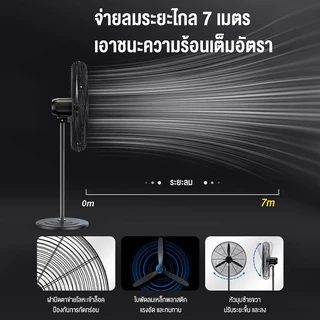 พัดลมติดผนัง 35นิ้ว พัดลมตั้งพื้น พัดลมอุตสาหกรรม 26นิ้ว ส่ายหัวได้ เหมาะสำหรับสถานที่ขนาดใหญ่ในโรงงานและร้านอาหาร