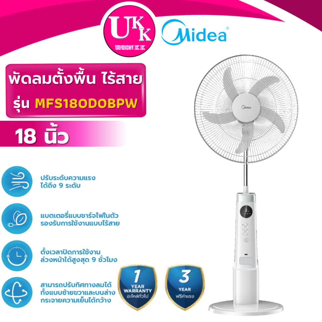 MIDEA พัดลมตั้งพื้น รุ่น MFS180D0BPW ขนาด 18 นิ้ว สีขาว ระบบ LED รองรับระบบไร้สาย ( S18M1 P18M1 )