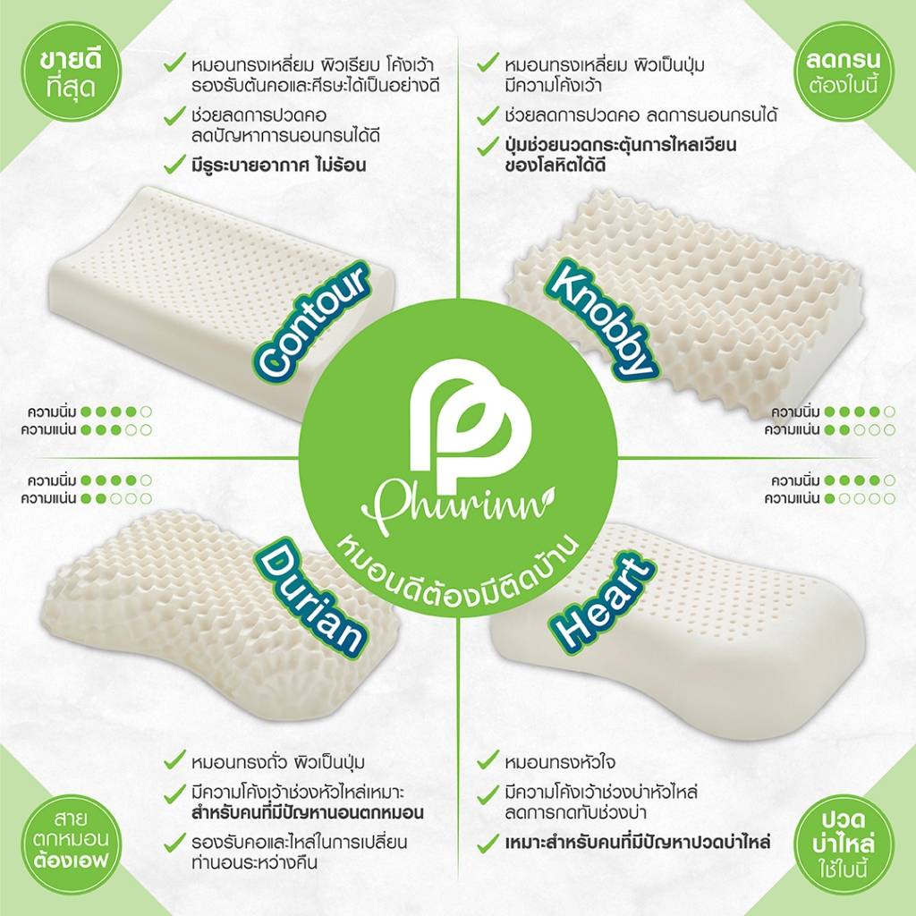 Phurinn Pillow-CT หมอน หมอนยางพารา หมอนสุขภาพ ไม่ปวดคอ ลดกรน ออฟฟิตซินโดรม รูปที่ 3
