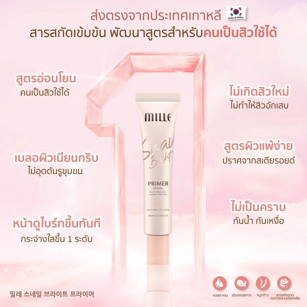 [1แถม1] Mille คุชชั่นโกลว์ Perfect Glow Skin Cover Blurring Cushion SPF50+ PA+++ และไพรเมอร์เบลอรูขุมขน คุมมัน 15g. - รูปที่ 2