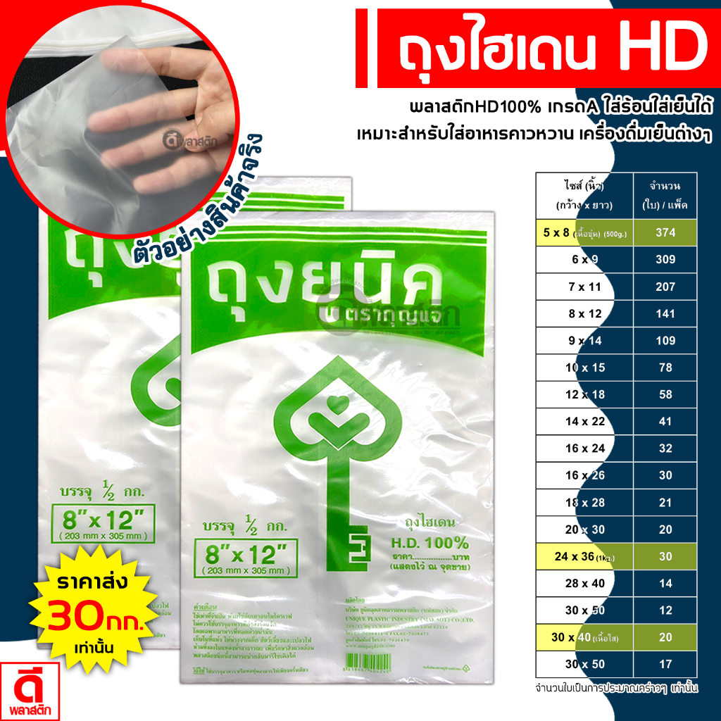 ถุงไฮเดน ถุงใส่ร้อนใส่เย็น HD 100% พลาสติกขุ่น : 1 แพ็ค