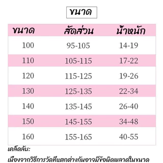 COD👨‍⚕️👩‍⚕️ชุดหมอ เสื้อกาวน์ ..หมอ พยาบาลคุณหนู.. 👷ชุดอาชีพ i am a doctor
