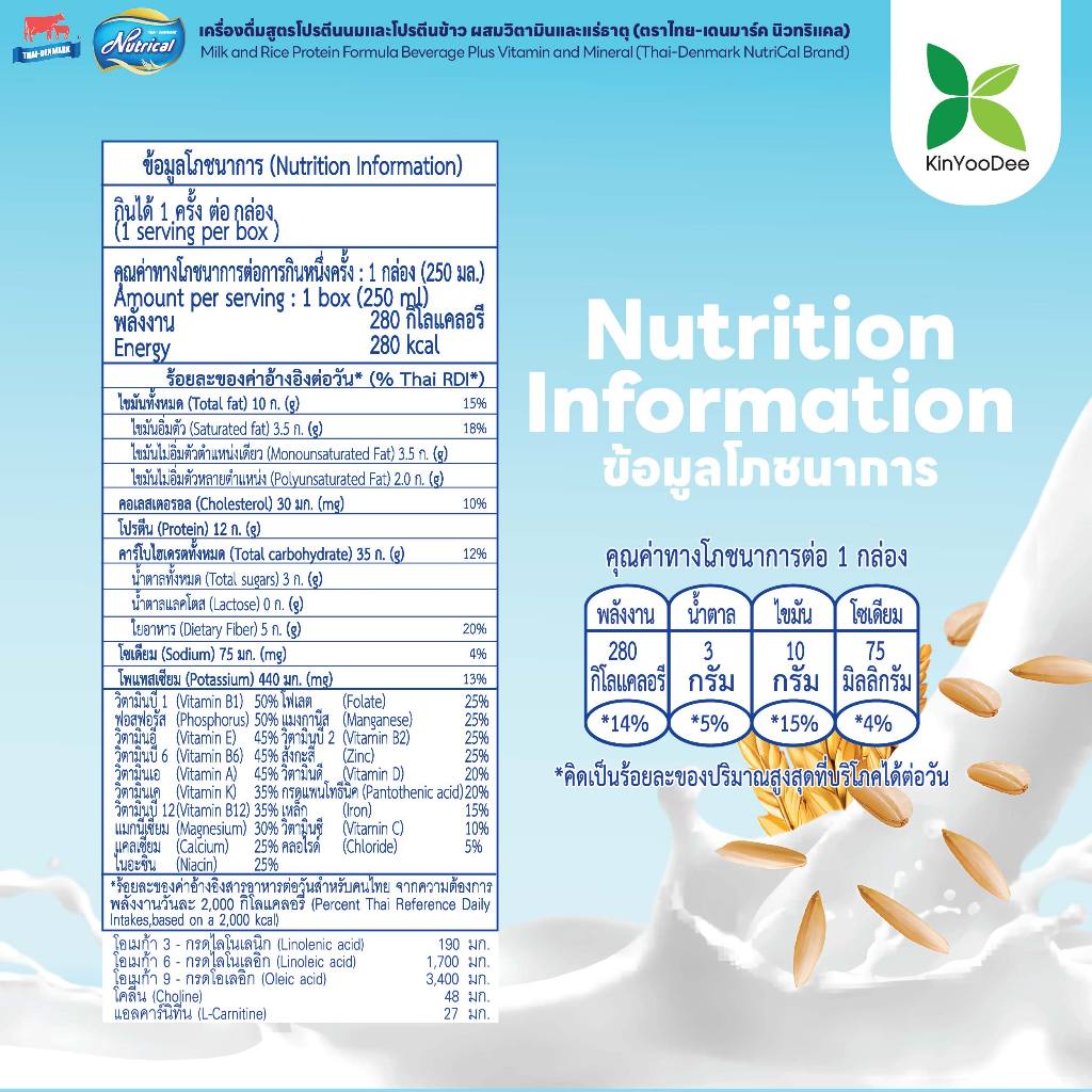 Thai-Denmark Nutrical เครื่องดื่มโปรตีนนมและข้าว ให้พลังงานสูงและค่าดัชนีน้ำตาลต่ำ