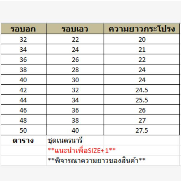 ชุดเนตรนารี ชุดลูกเสือ เสื้อเนตรนารี กระโปรงเนตรนารี ถูกระเบียบ ผ้าใส่สบาย --แยกขาย--ชุดนักเรียนเด็กเนตรนารีหญิง
