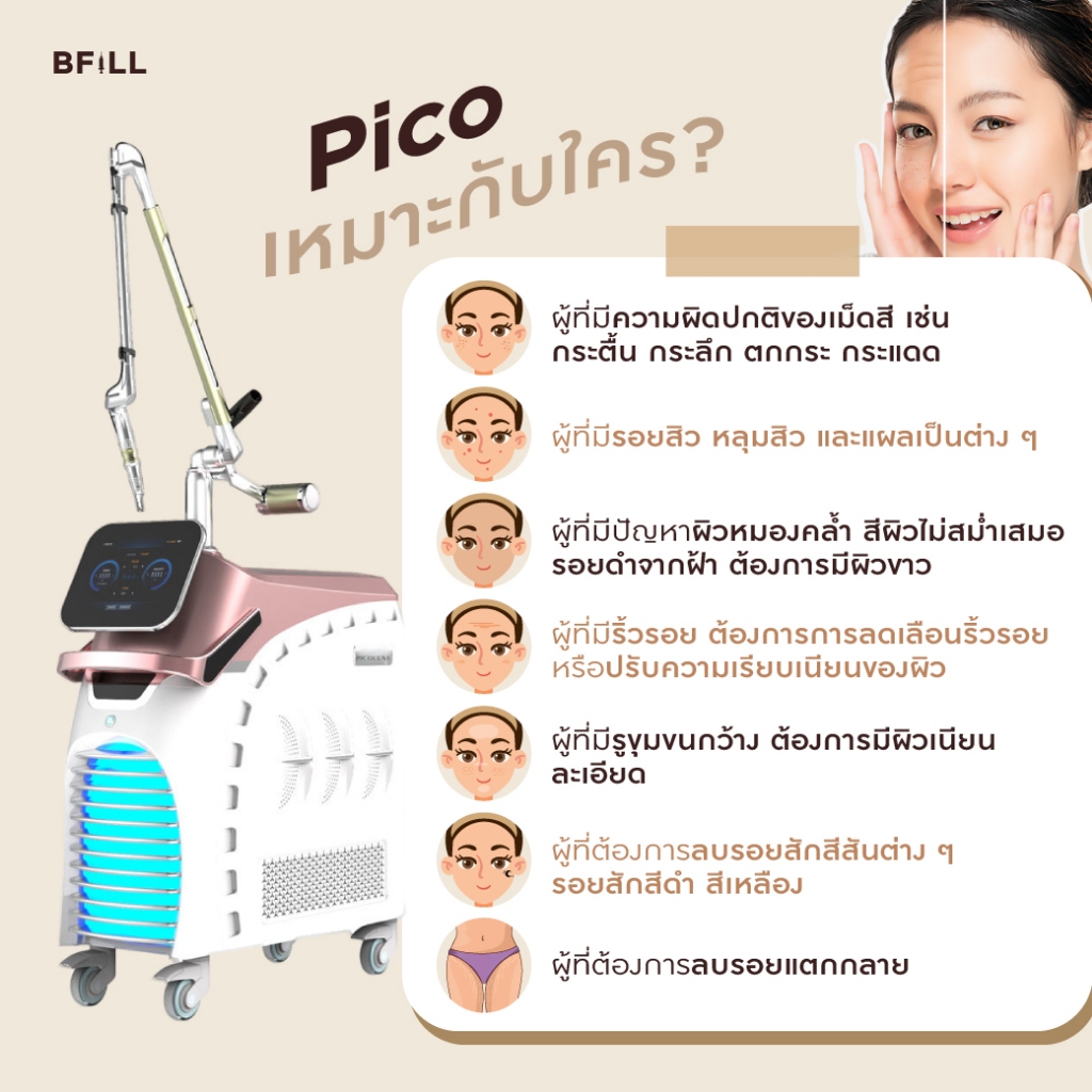 Pico Laser Size S by Specialist Only Asok