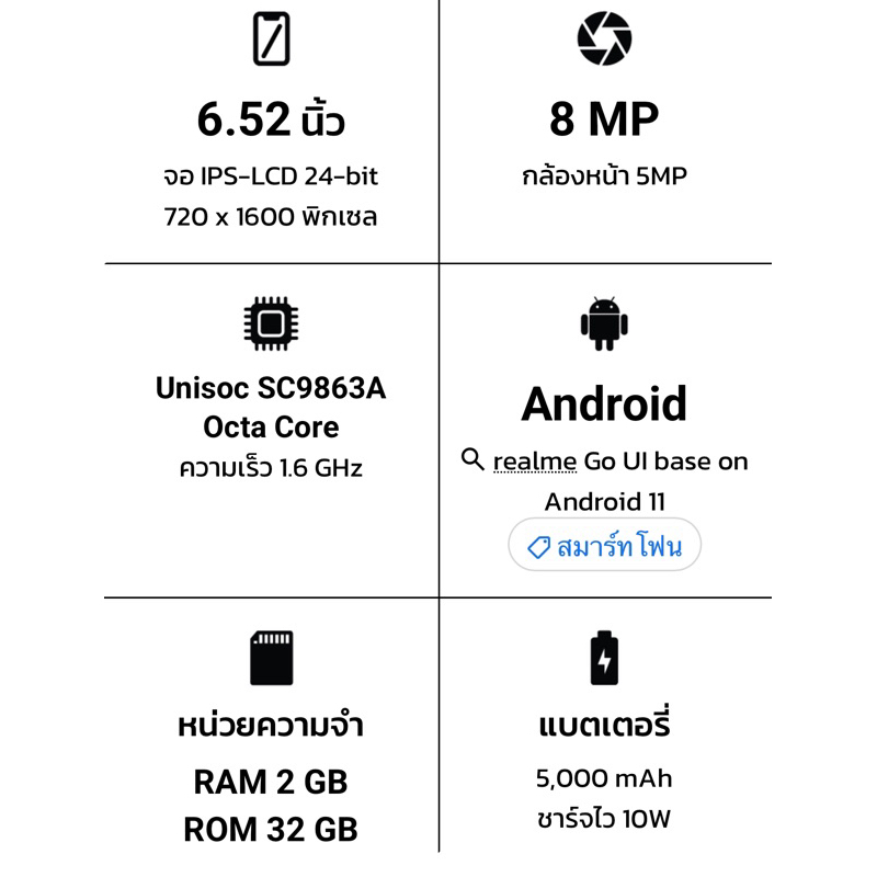รูปภาพ 5