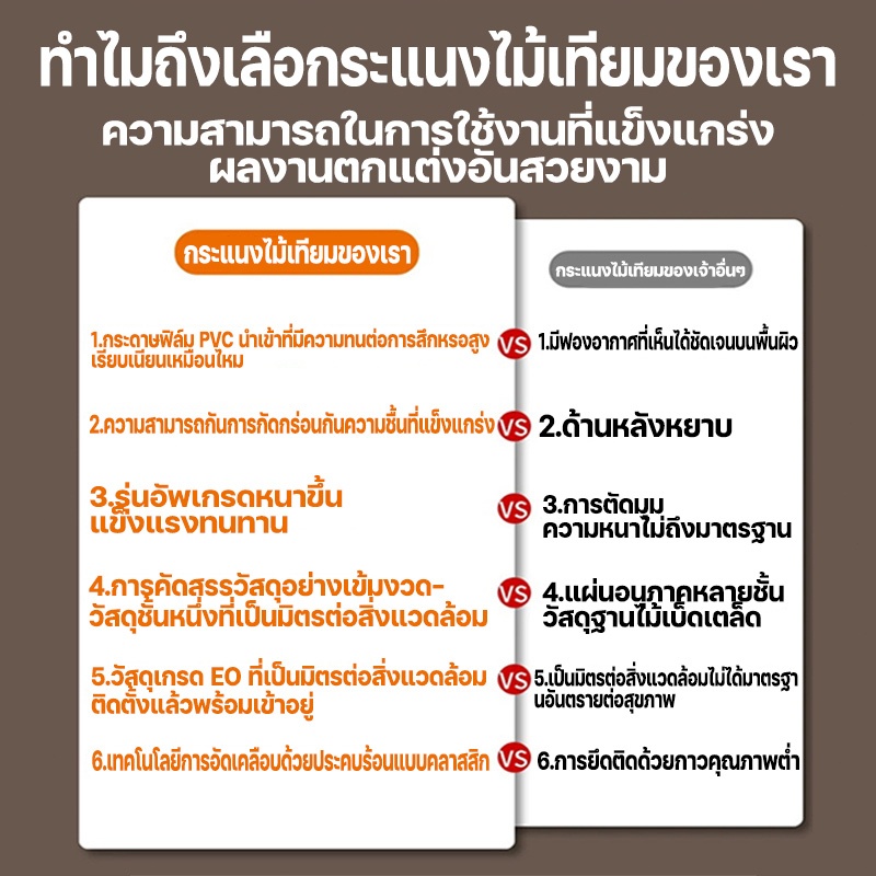 ความยาว 1/2/3เมตร ระ