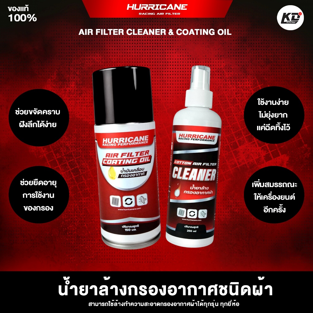 Hurricane ชุดน้ำยาล้าง + น้ำยาเคลือบกรองอากาศผ้า  ( ชุดเล็ก )