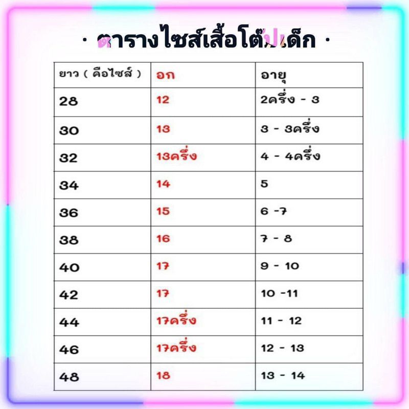 รูปภาพ 6