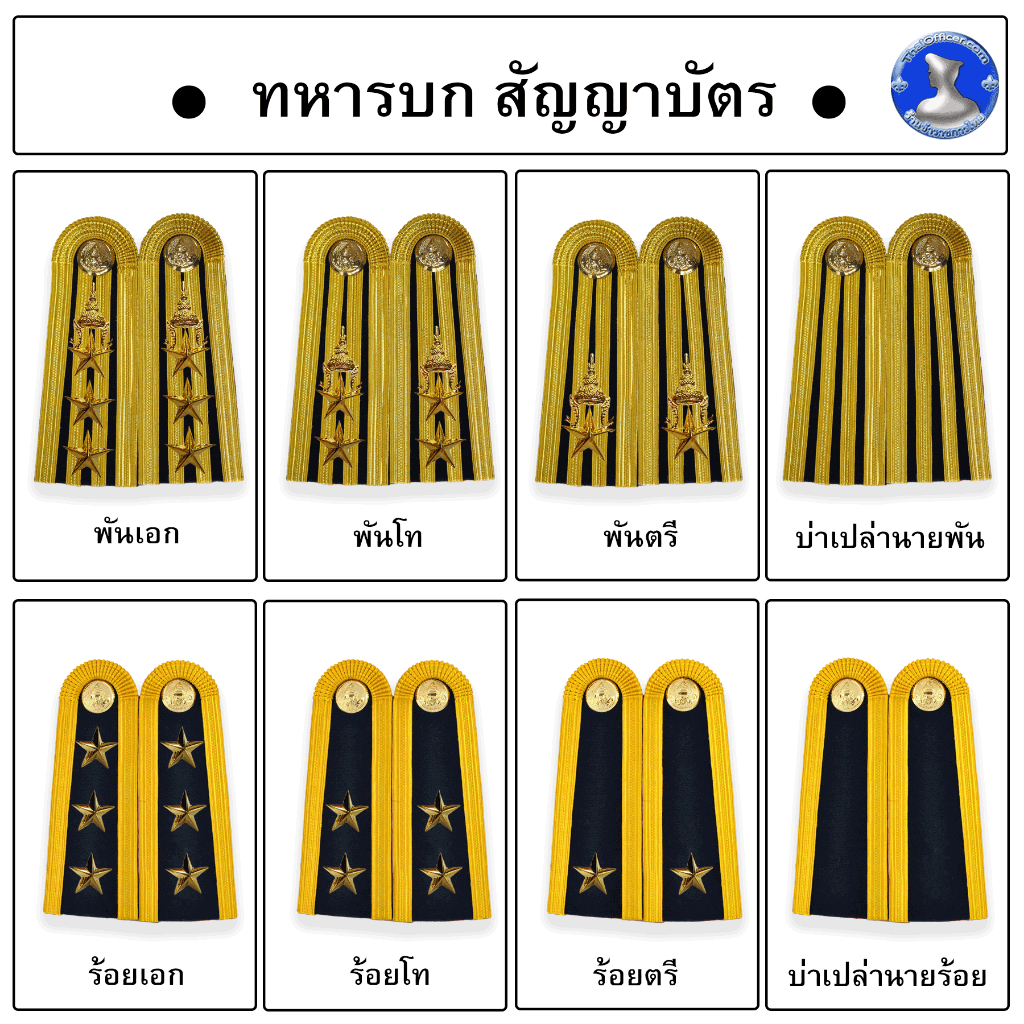 ● อินทรธนูทหารบก ดื้นอินเดีย ชั้นสัญญาบัตร ●