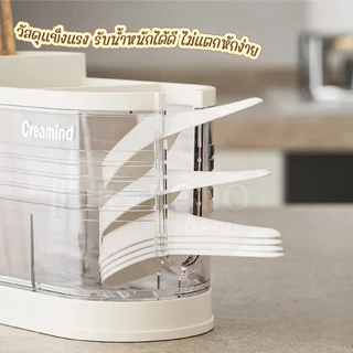 [ส่งด่วน 2 ชม.] Kokoro Home ที่เก็บช้อน แบ่ง3ช่อง ครัวมินิมอล ใส่ช้อนส้อม MB211 ที่เก็บมีด อุปกรณ์ในครัว ระบายน้ำได้