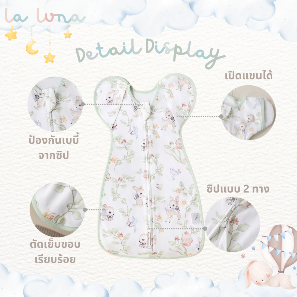 รูปภาพ 2