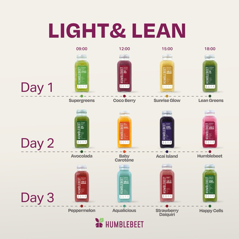 สูตร Light & Lean น้ำผักผลไม้ แคลต่ำ ดื่มง่าย 3-Day Smoothie Cleanse Program