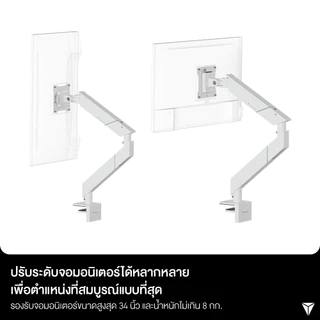 [Pre-order] Secretlab MAGNUS Single Monitor Arm (White) — แขนยึดจอมอนิเตอร์
