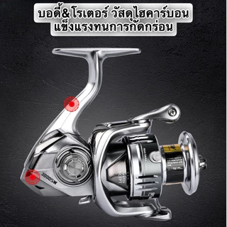รอกตกปลาสปิ้น(Silver) รุ่น Hammerstorm แขนนเเต่งน๊อปเกลียว