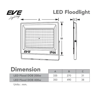 โคมฟลัดไลท์ แอลอีดี LED กันน้ำกันฝุ่น IP66 ขนาด 200W และ 400W ( ไม่เอากล่อง ลดเพิ่ม 10% )