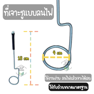 กล่อง 4 ใบ + ฟรีที่เจาะ กล่องโฟมปลูกผักไฮโดรโปนิกส์ชุด 4 ใบ ฟรีที่เจาะรู (สามารถออกใบกำกับภาษีได้)