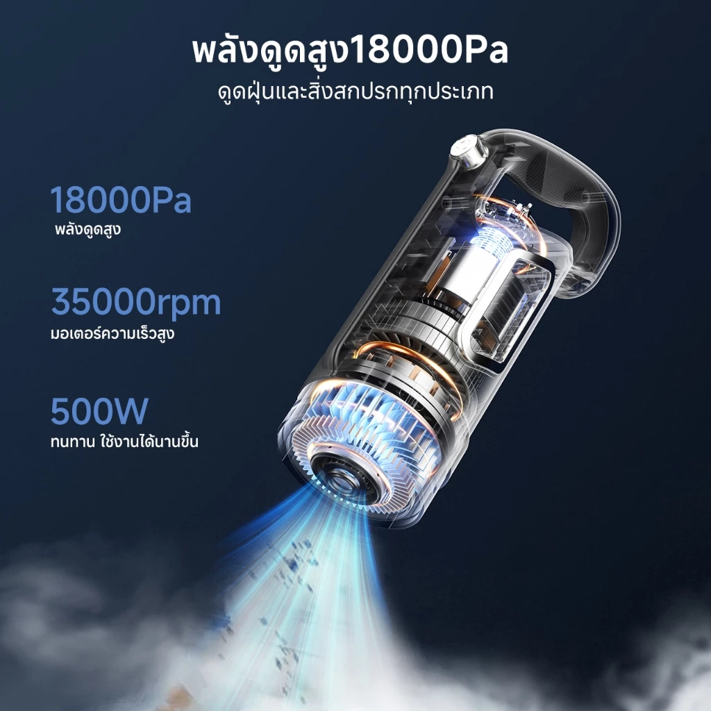 Simplus x PP Krit เครื่องดูดฝุ่น 18000PA มีสาย XCQH011 thumbnail 6