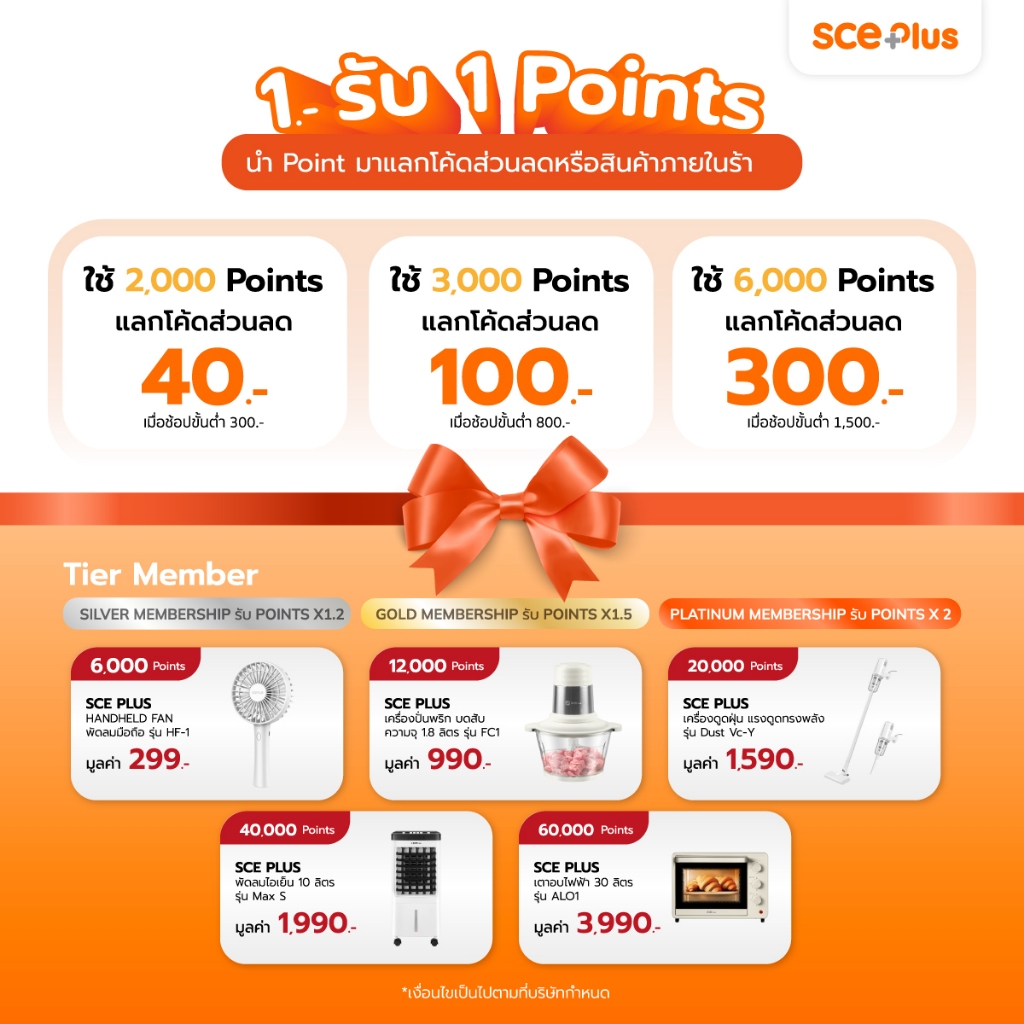 SCE Plus เครื่องปั่นอเนกประสงค์ 1.2 ลิตร รุ่น BM-A3 - รับประกัน 2 ปี