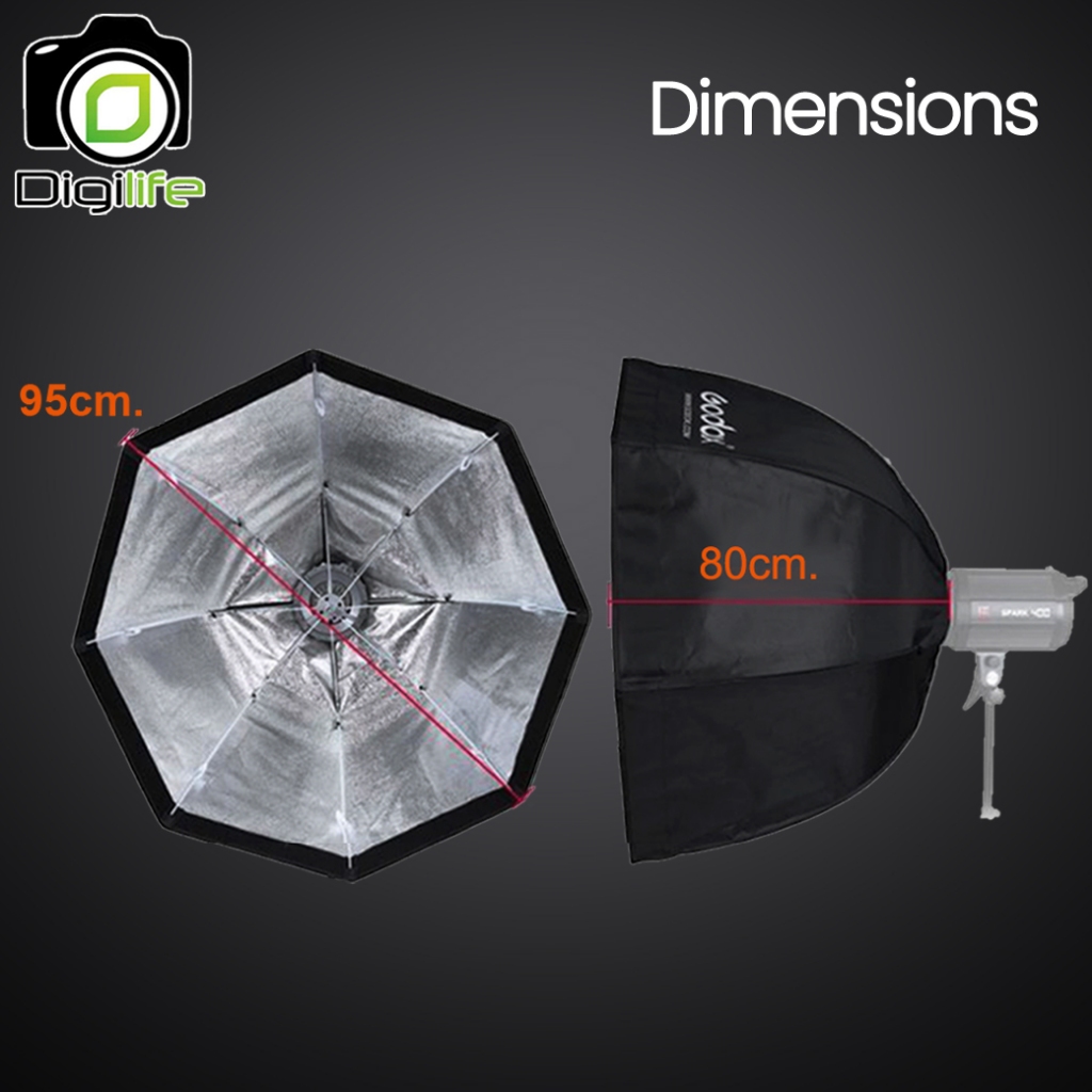 Godox Softbox SB-GUE 95 cm. Quick Release Octa Softbox With Grid ( Bowen Mount ) / Digilife Thailand