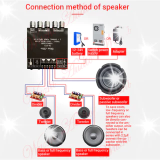 New ZK-ST21 แท้ TPA3221 100W*2+200W DC 12-30v รองรับ ปรีไมค์ zk amp แอมป์จิ๋วขับซับ zk3002 zk1602